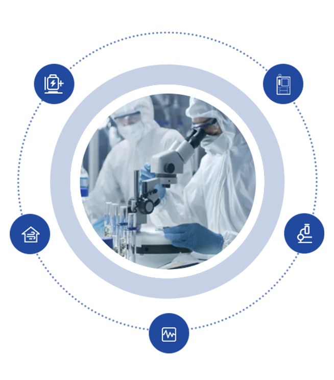 实验室咨询流程