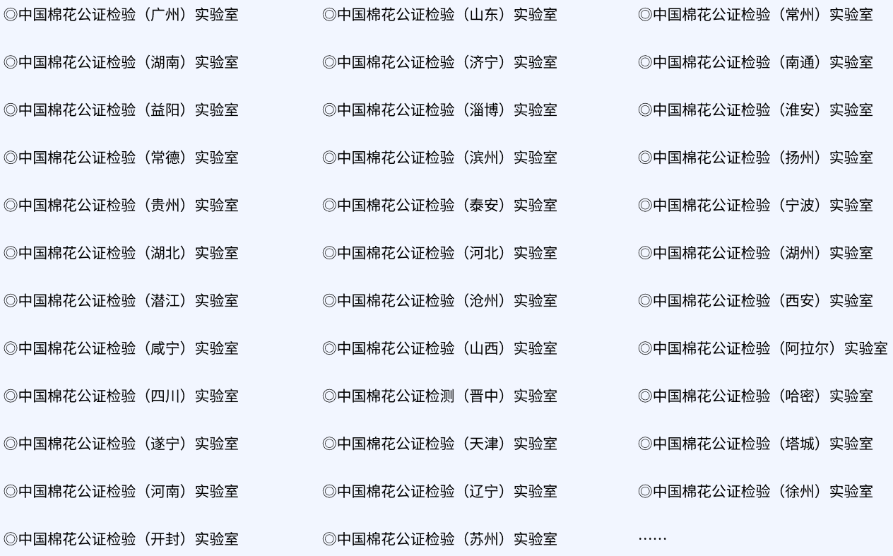 中国棉花公证检验实验室